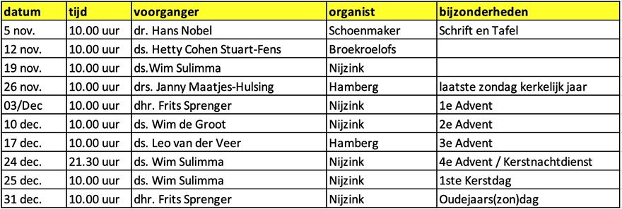Dienstenrooster 2023 Q4