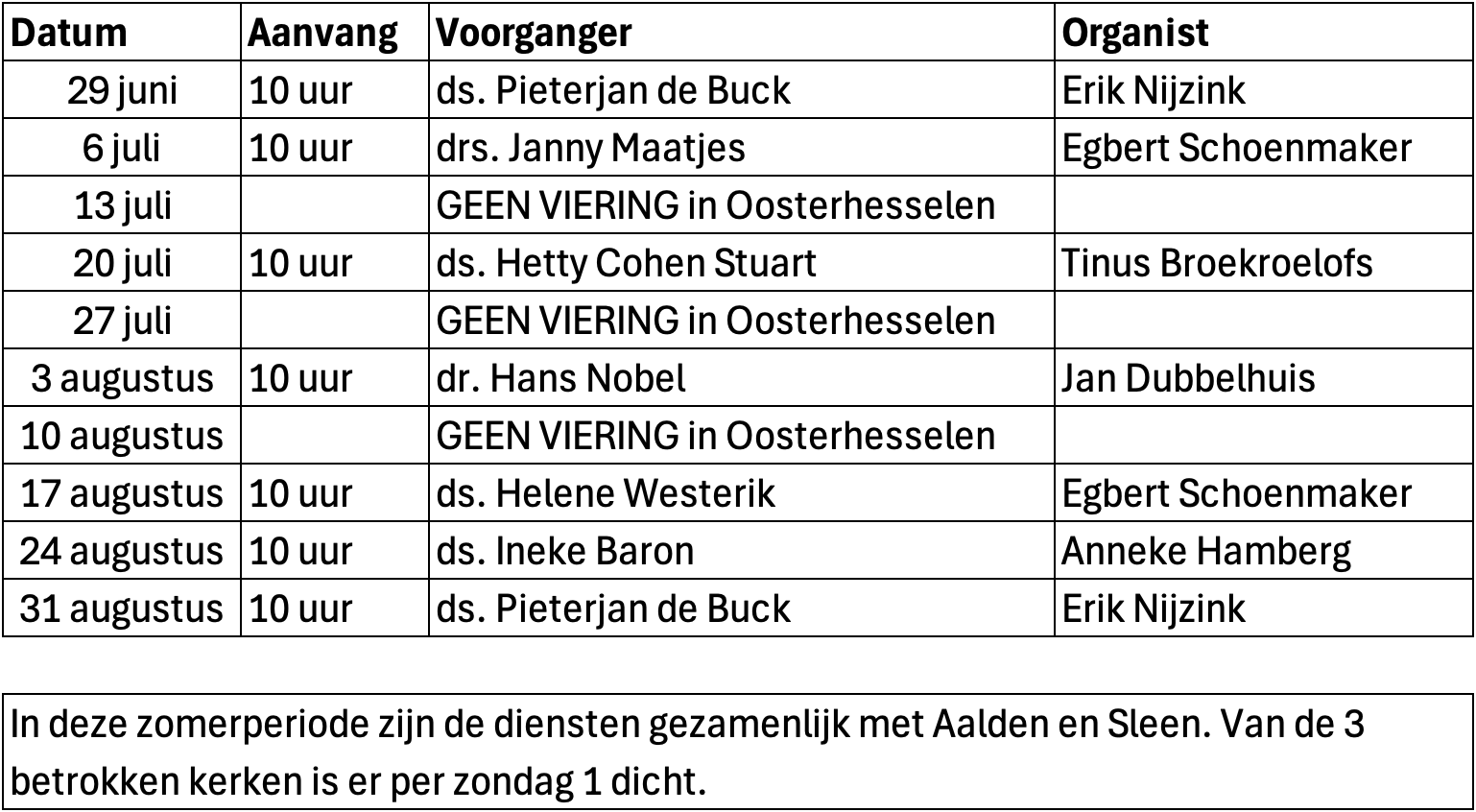 Rooster 2025 juli aug