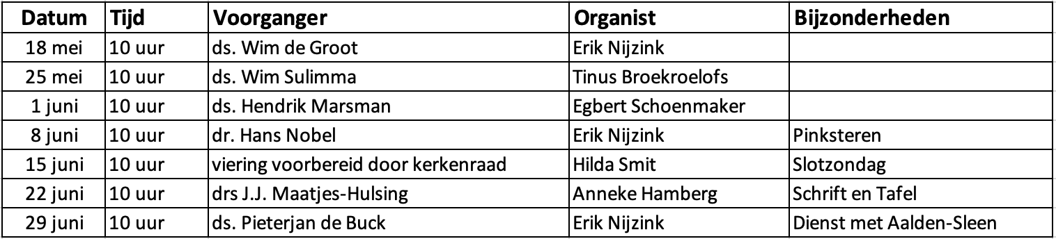 Rooster 2025 mei juni