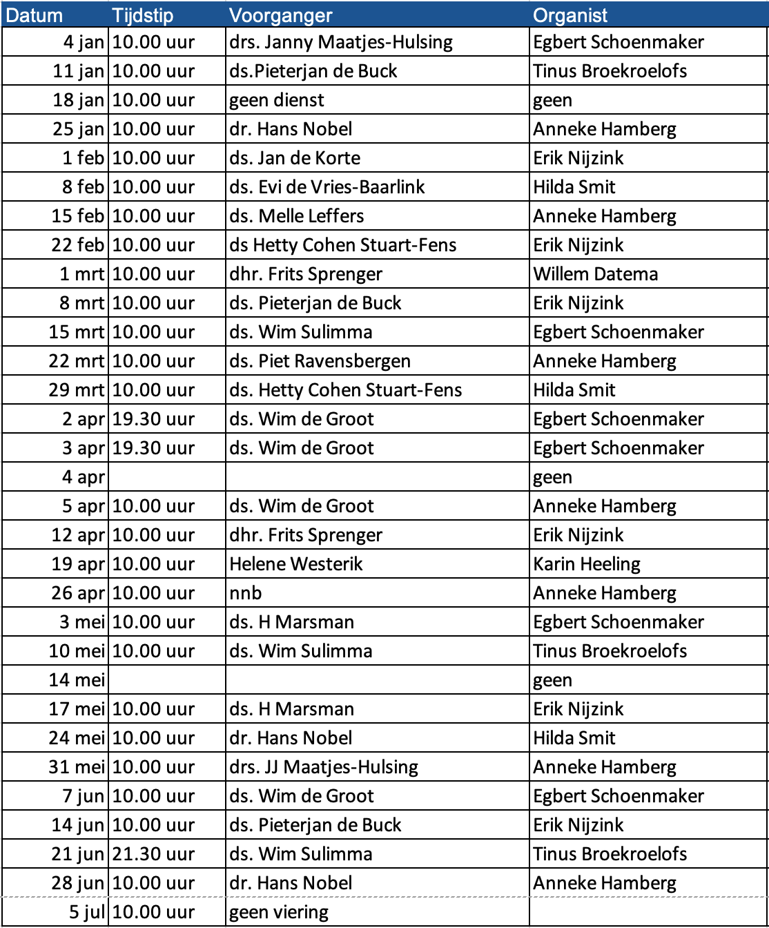 Rooster 2026 jan jun